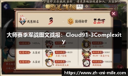 大师赛季军战图文战报：Cloud91-3Complexity