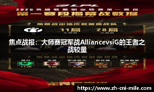 焦点战报：大师赛冠军战AlliancevsiG的王者之战较量